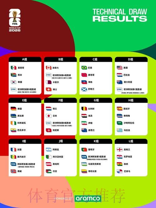 2026世界杯每日赛程高清版完整安排怎么查