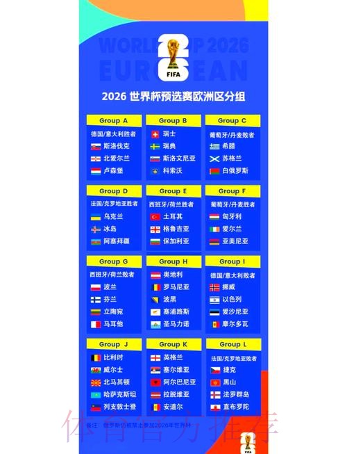 2026世界杯小组赛赛程一览高清直播实时查看 2026世界杯小组赛赛程一览高清直播实时查看