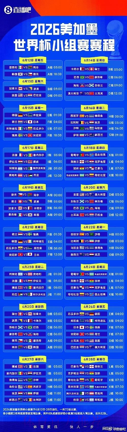 2026世界杯小组赛赛程一览高清直播实时查看 2026世界杯小组赛赛程一览高清直播实时查看