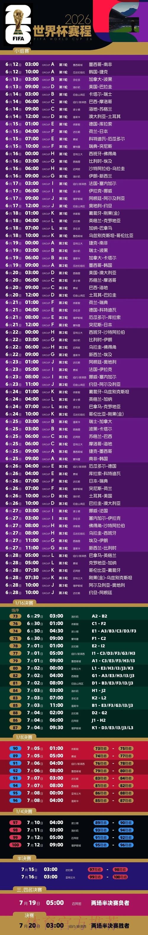 2026世界杯每日赛程一览高清直播在哪里看 2026世界杯每日赛程一览高清直播在哪里看