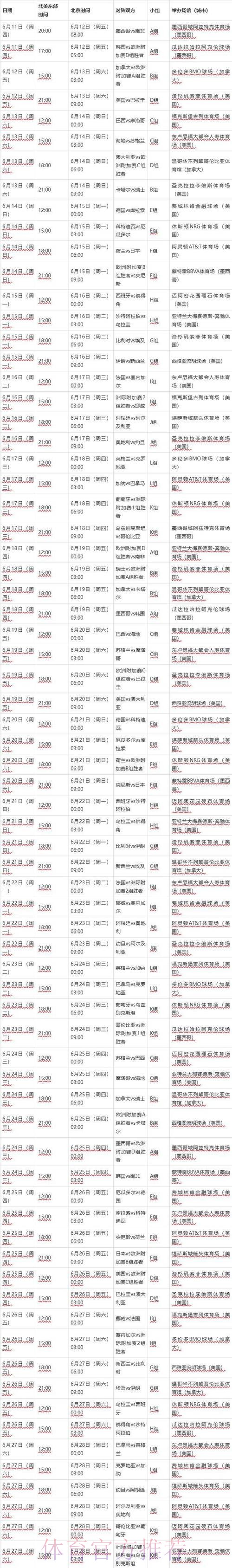 2026世界杯每日赛程中国时间实时赛程实时查看